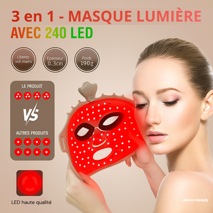 Masque LED visage Anti-âge Luminothérapie