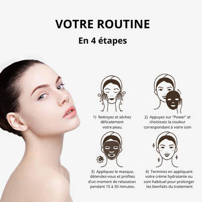 Masque LED visage Anti-âge Luminothérapie